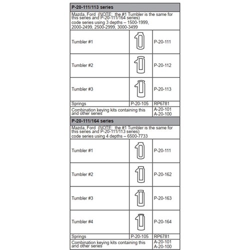 ASP KEYING KIT A20-101 MAZDA