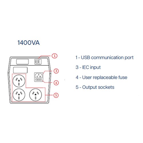 PSS Eco-Alto Series 1400VA 840 Watt UPS - ECO1400L